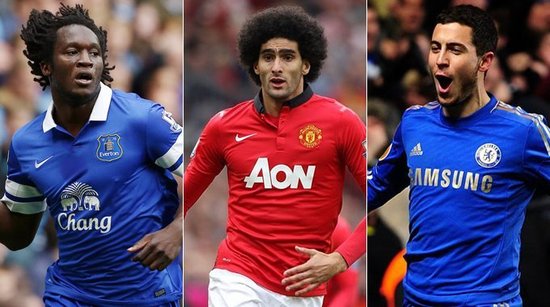 室内能源管 室内能源管