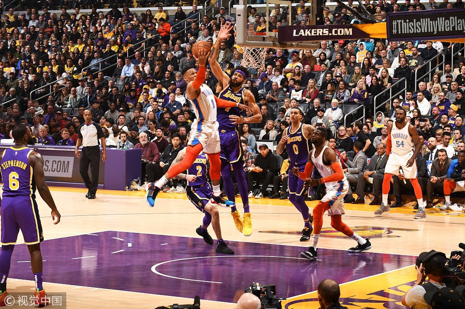 热身赛相比 热身赛相比