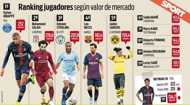 战术层面 战术层面