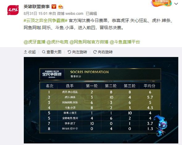 透明的V4 透明的V4