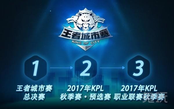 波波维奇过