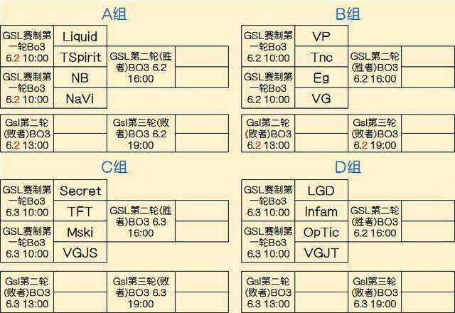 核心