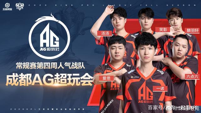 化率