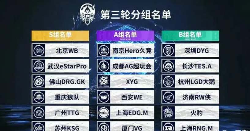 全联盟焦点